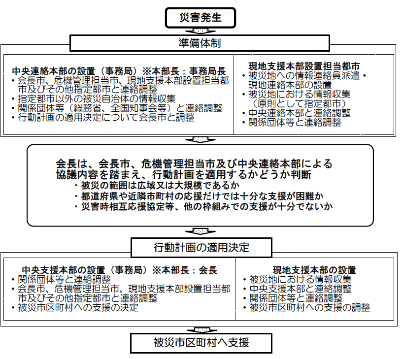 ホームページ挿入図（R6.4～）.png