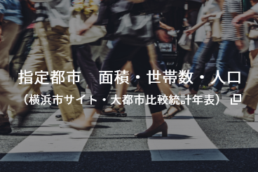 指定都市　面積・世帯数・人口（横浜市サイト・大都市比較統計年表）